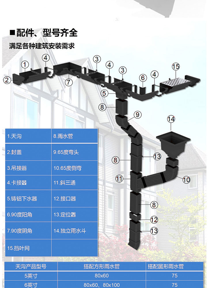 彩铝檐沟3天出货