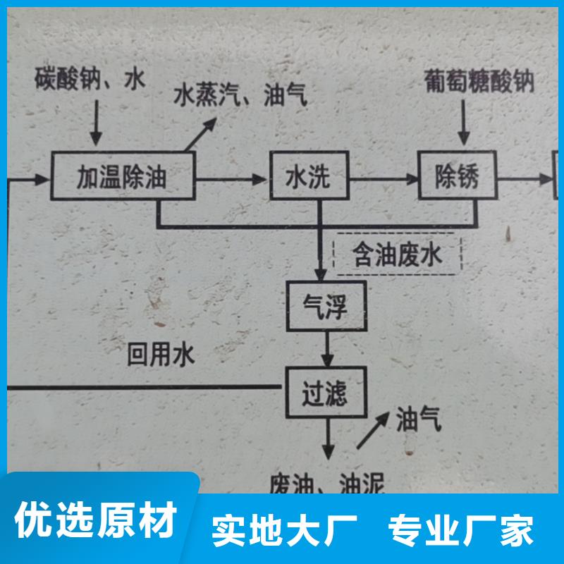 【厚壁无缝钢管-异型钢管产地厂家直销】源头厂家