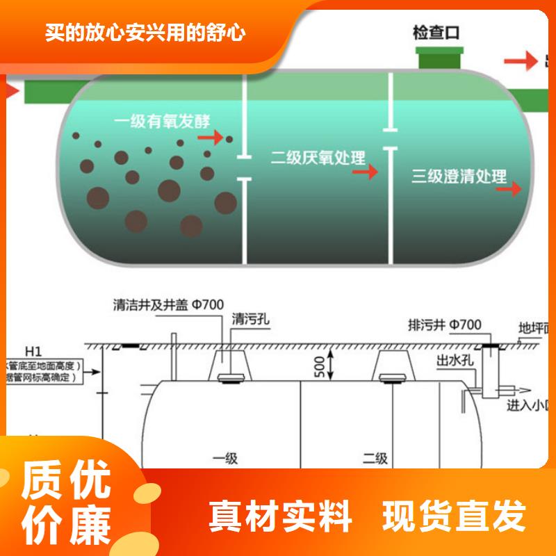 玻璃钢化粪池专业供货品质管控支持定制贴心售后